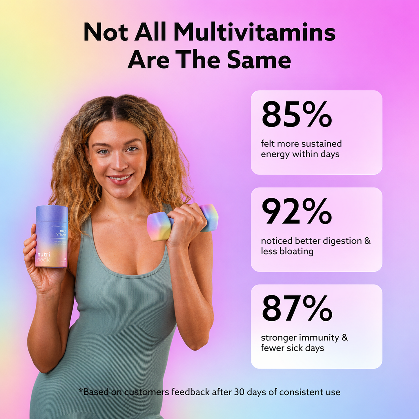 Multivitamin